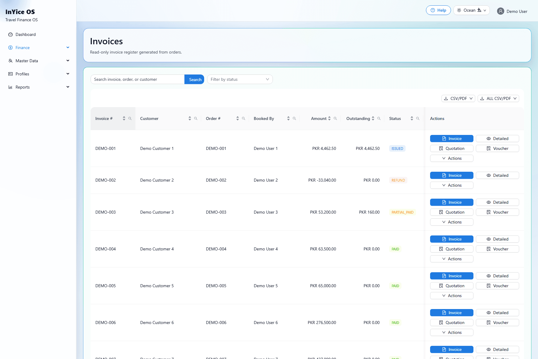 InYice invoice register showing statuses and outstanding amounts with anonymized customer details